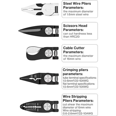 5 In 1 Multifunctional Plier Tool Set, Interchangeable Plier, Wire Cutter, Stripper, Crimping Pliers